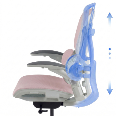 Ergonomisches Design